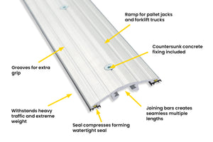 This diagram has all the features of our 15mm commercial door threshold seal