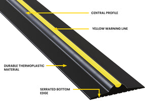 Illustration showing the key features of a 15mm garage door floor seal