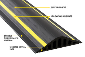 Key features of the Garadam garage door flood barrier