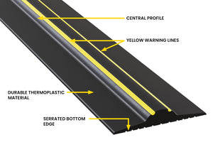 This diagram shows off all the features of our 20mm garage door seal