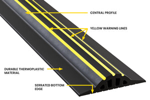 Diagram which details all the key features of our 25mm garage door seal