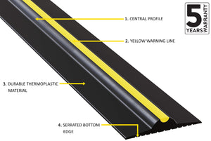 15mm garage door threshold seal with exact markings of features found on the product