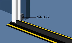 Illustration showing where a foam side block insert would go inside a garage door